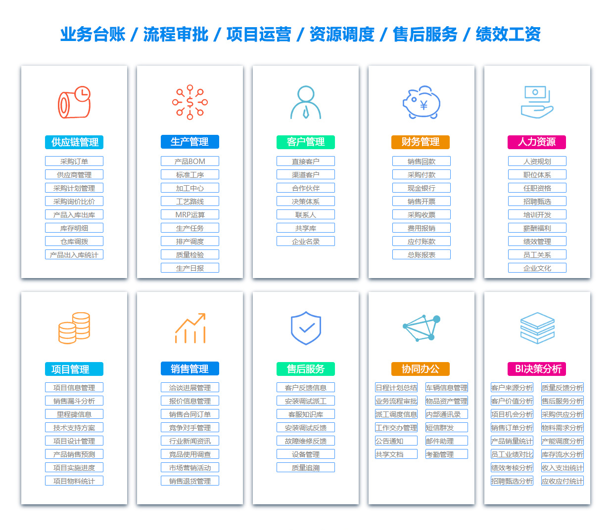 泰安BI软件